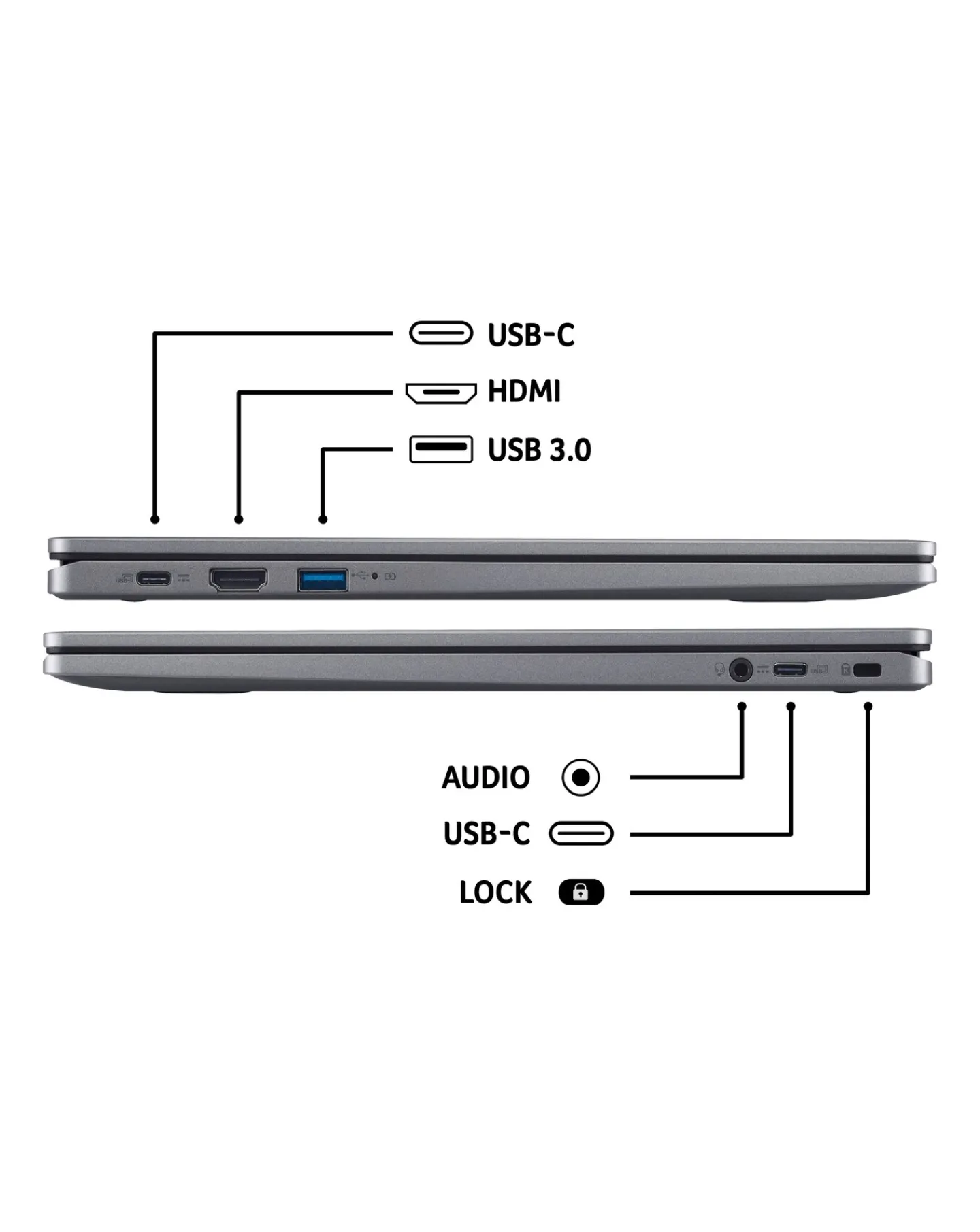 acer Chromebook Plus 515 - 15.6in FHD Intel Core i5 8GB 256GB