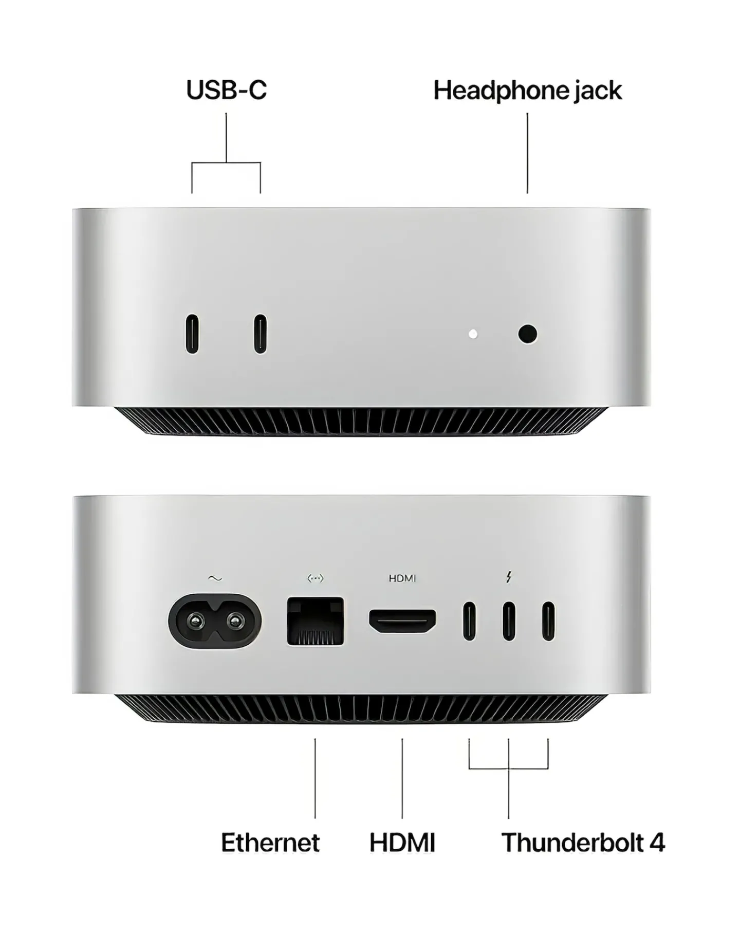 Apple Mac mini (M4, 2024) 10-core CPU, 10-core GPU, 16GB, 512GB SSD