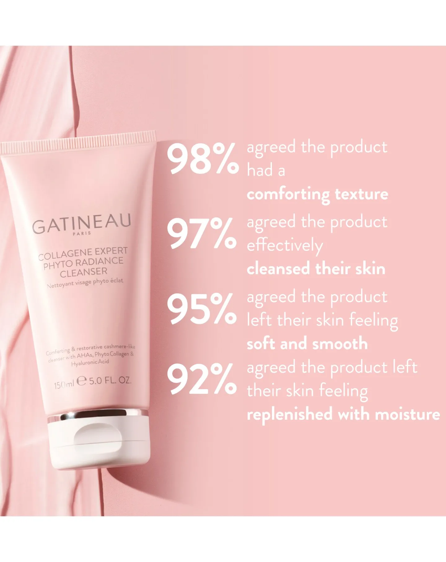 Gatineau Collagene Expert Phyto Radiance Cleanser - 150ml