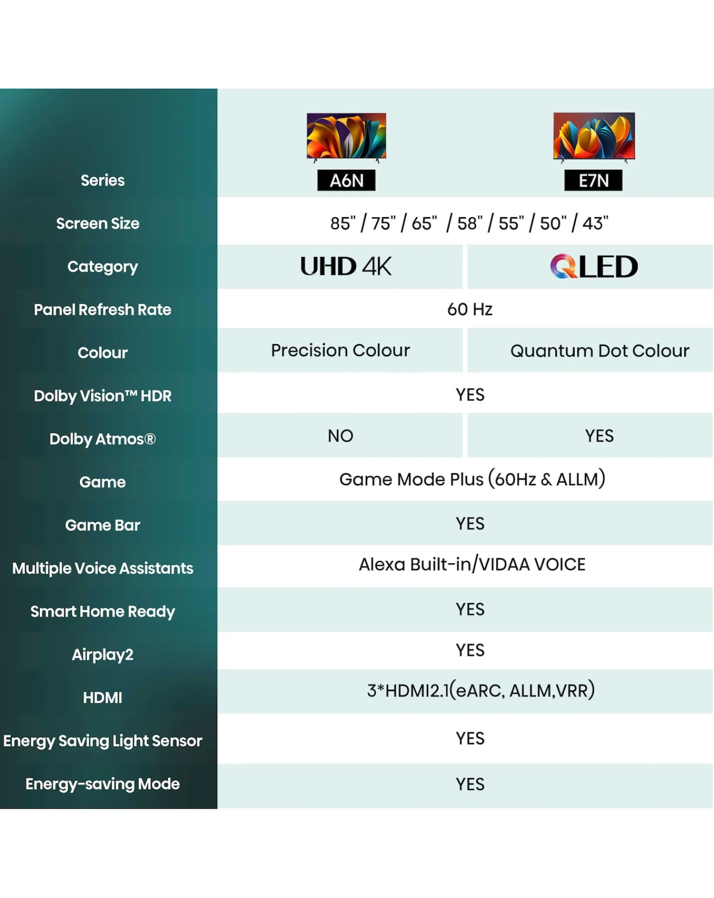 Hisense 55in 55A6NTUK Smart 4K UHD HDR LED TV with Amazon Alexa