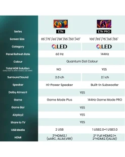 Hisense 50in 50E7NQTUK Smart 4K UHD HDR QLED TV with Amazon Alexa