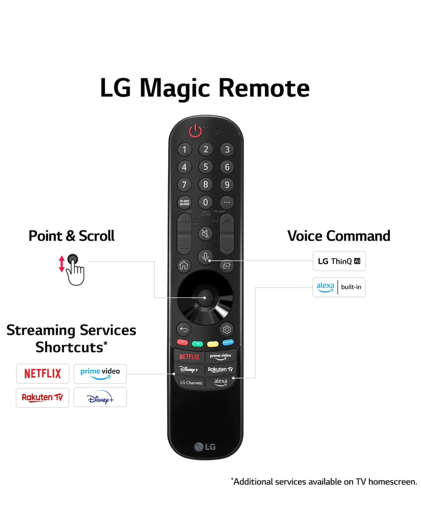 LG OLED65B36LA 65in OLED 4K UHD HDR Smart Freeview TV
