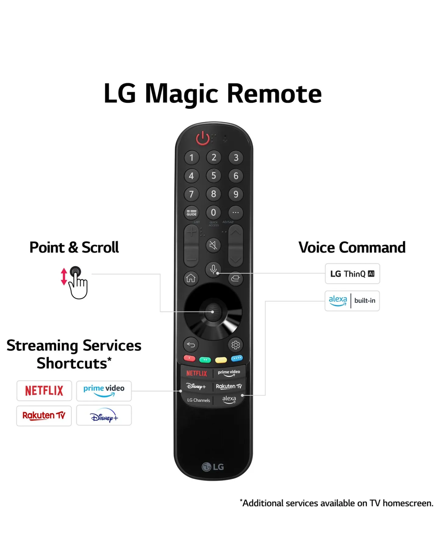LG OLED55B36LA 55in OLED 4K UHD HDR Smart Freeview TV