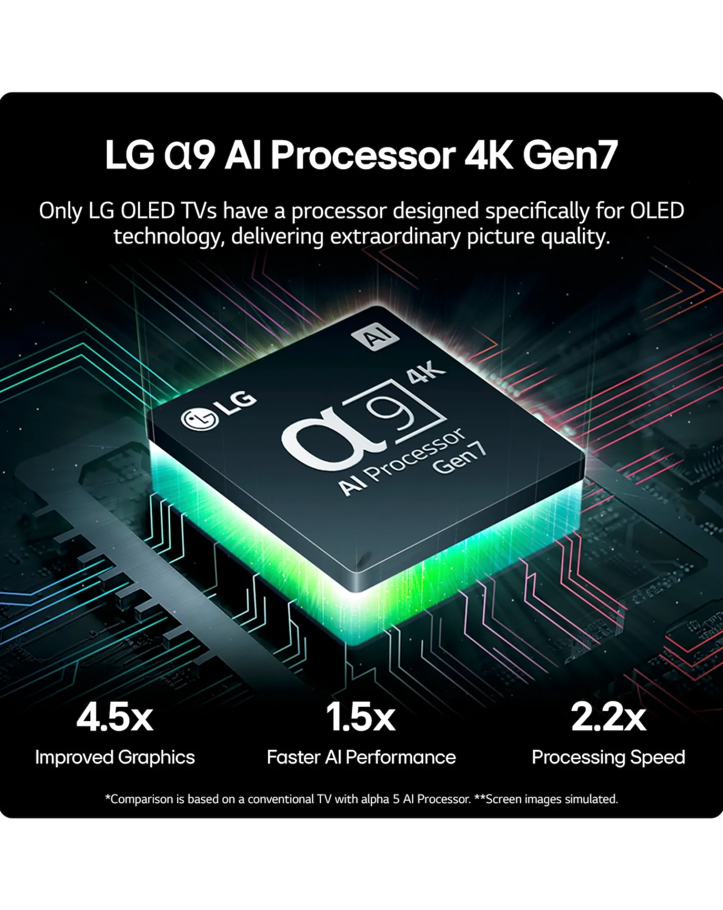 LG OLED42C44LA 42in OLED 4K UHD HDR Smart TV