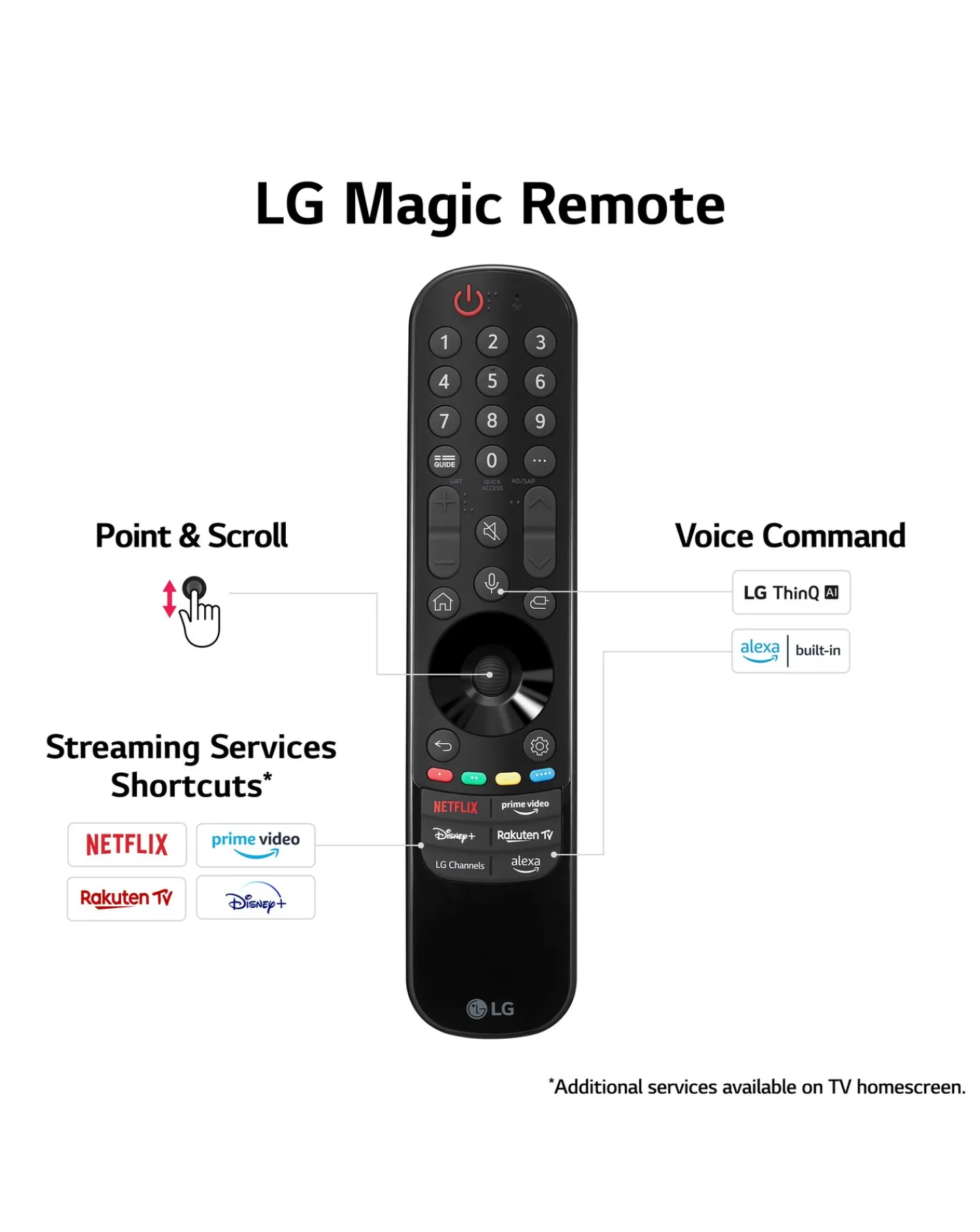 LG 42" OLED42C34LA Smart 4K UHD HDR OLED Freeview TV