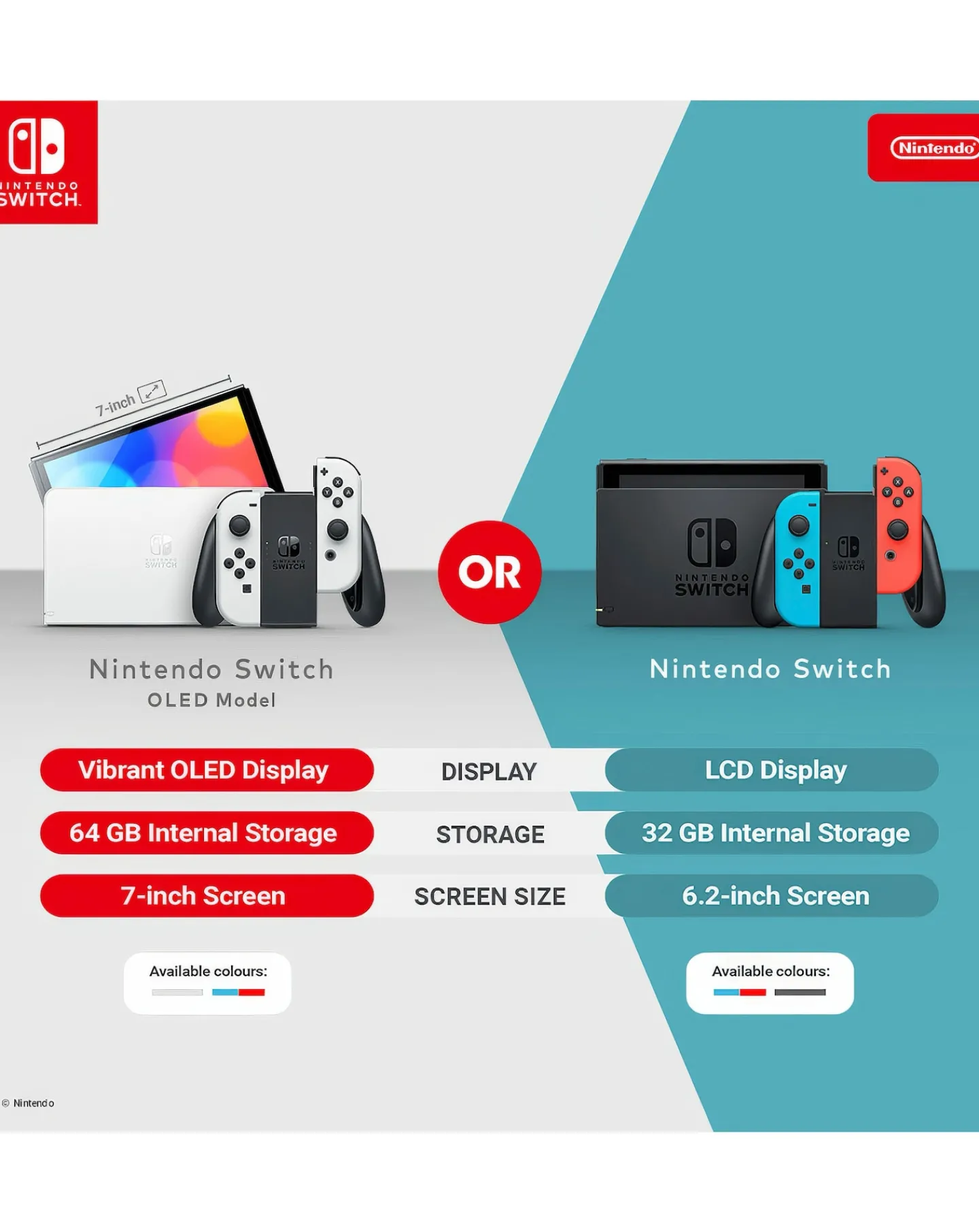Nintendo Switch OLED Neon Console
