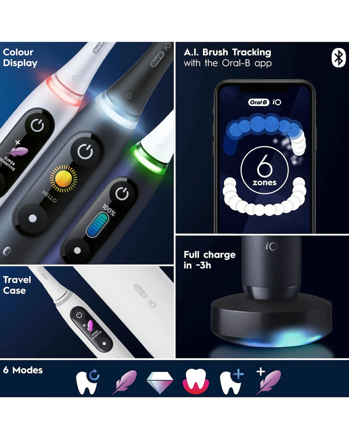 Oral B Oral-B iO8 Black Onyx (+ Zipper Case)