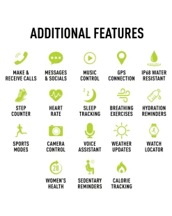 Reflex Active Series 29 Smart Calling Amoled Watch