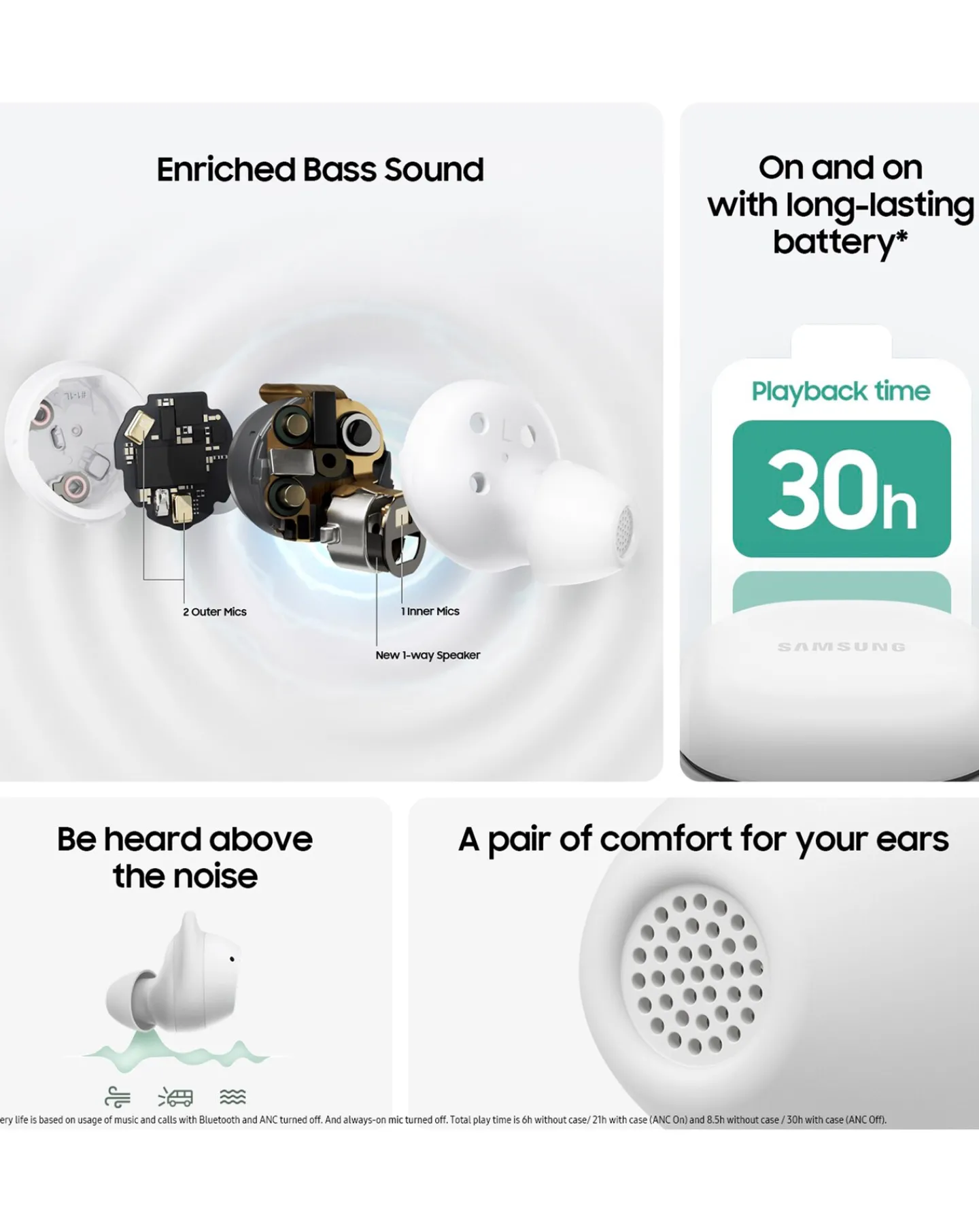 SAMSUNG Galaxy Buds FE Wireless Earbuds - White