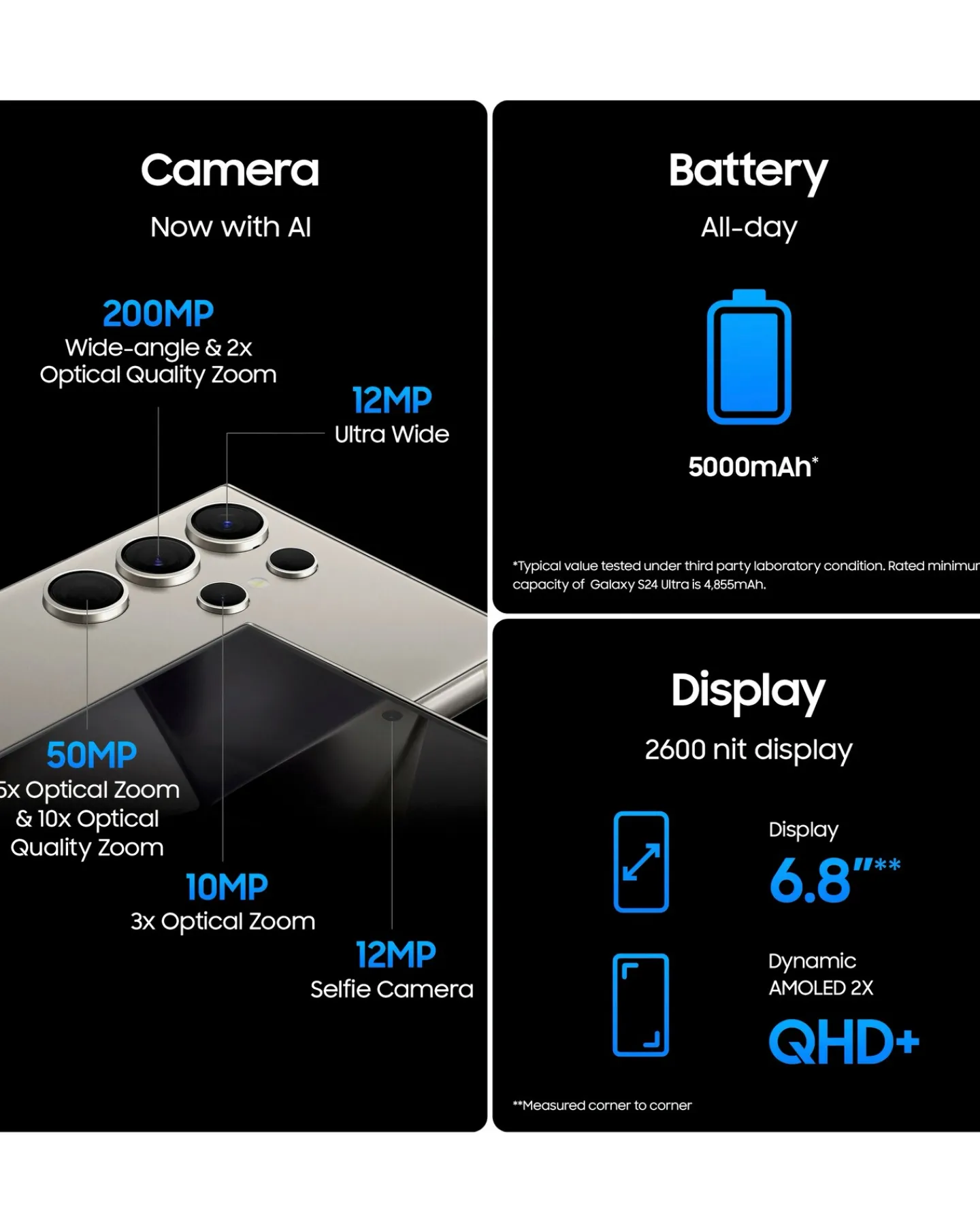 SAMSUNG Galaxy S24 Ultra 1TB - Titanium