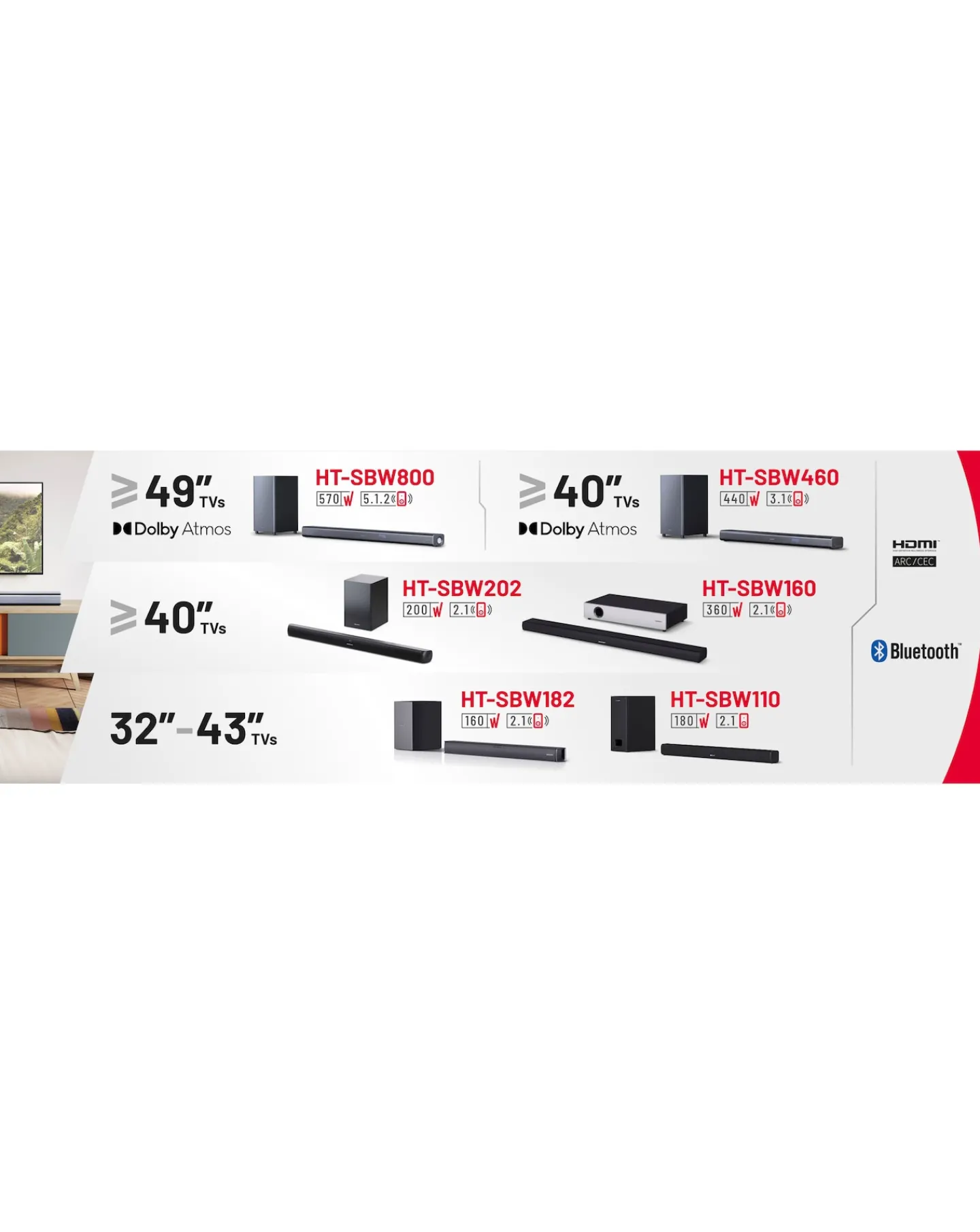 SHARP HT-SBW202 2.1ch 200W Soundbar with Wireless Subwoofer