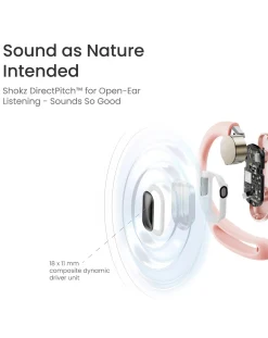 Shokz OpenFit Air True Wireless Open-Ear Earbuds -