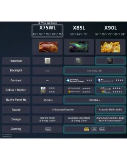 Sony Bravia KD65X75WLU 65in Smart 4K Ultra HDR LED TV with Google TV