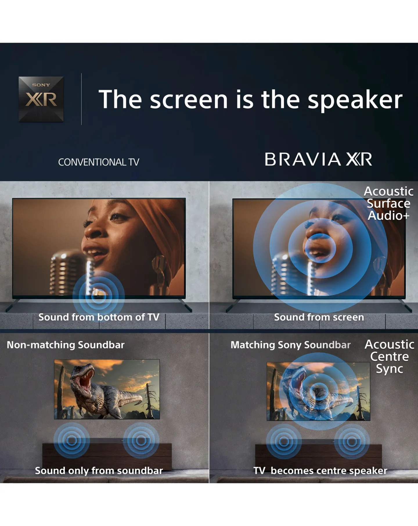 Sony Bravia XR55A80LU 55in Smart 4K Ultra HDR OLED TV with Google TV
