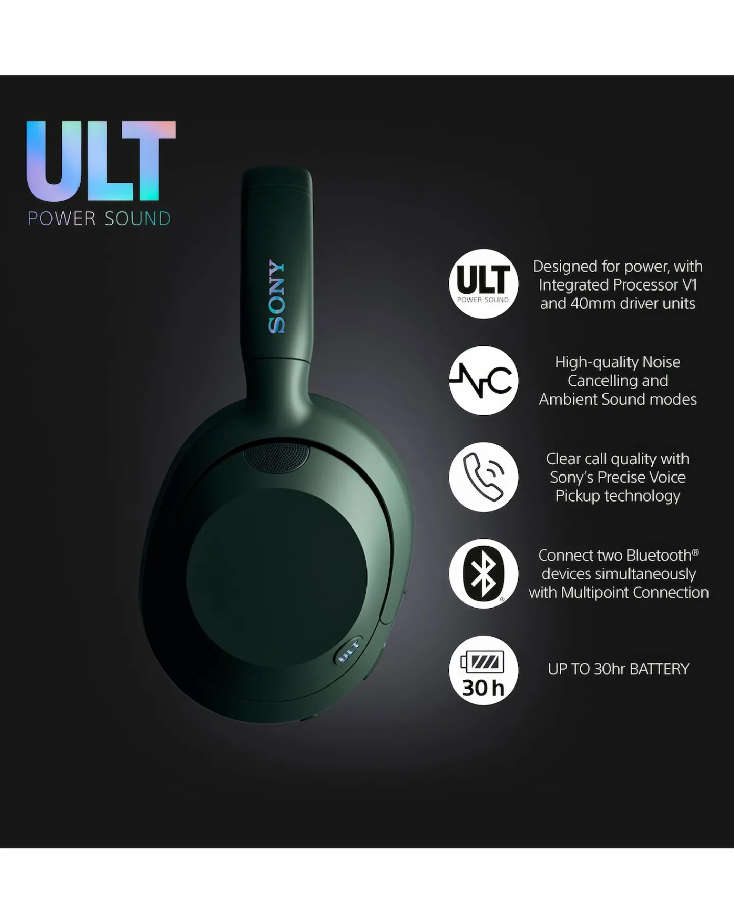 Sony ULT WEAR Wireless Over-Ear Headphones - Forest Grey
