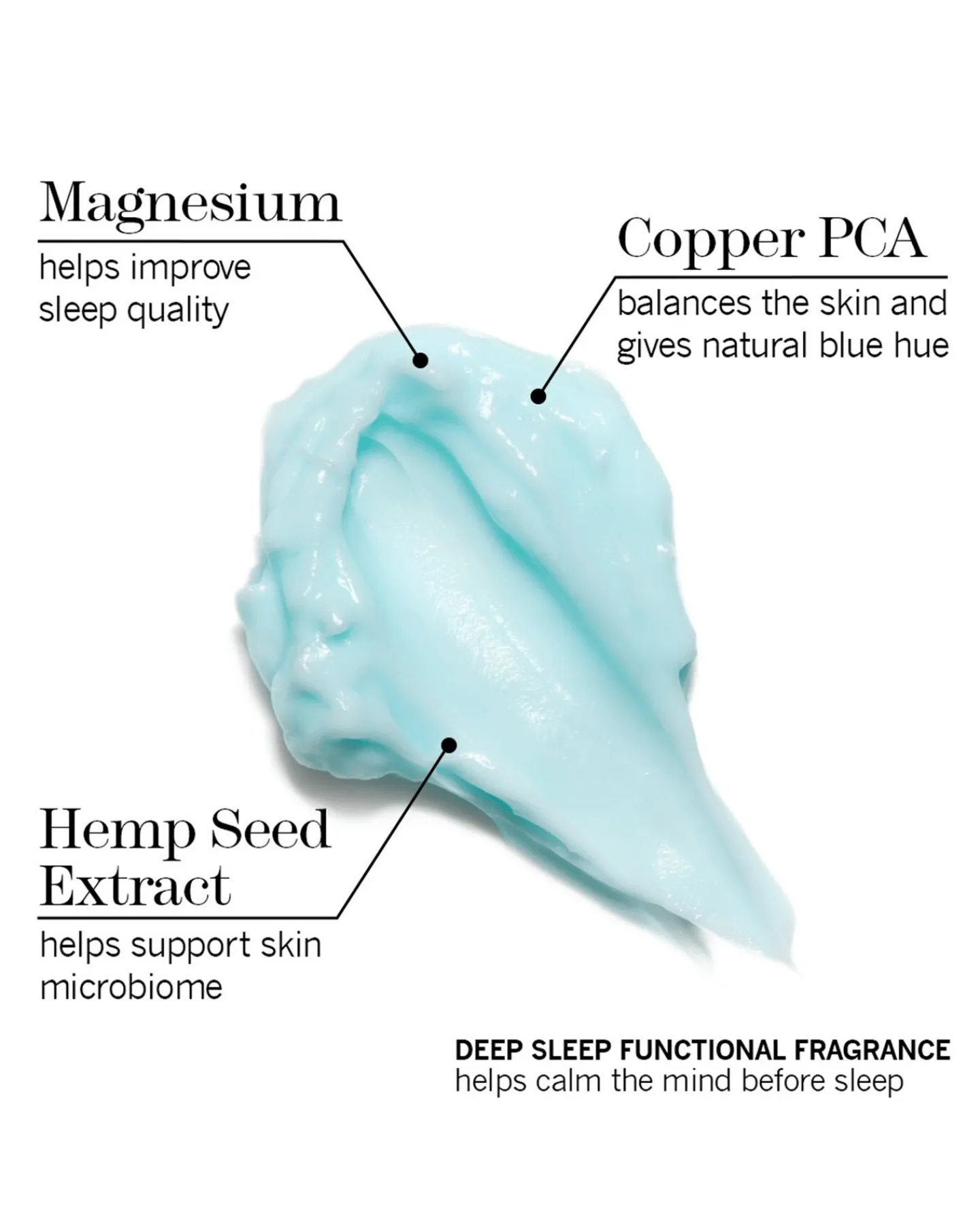 This Works Deep Sleep Overnight Cream - 60ml