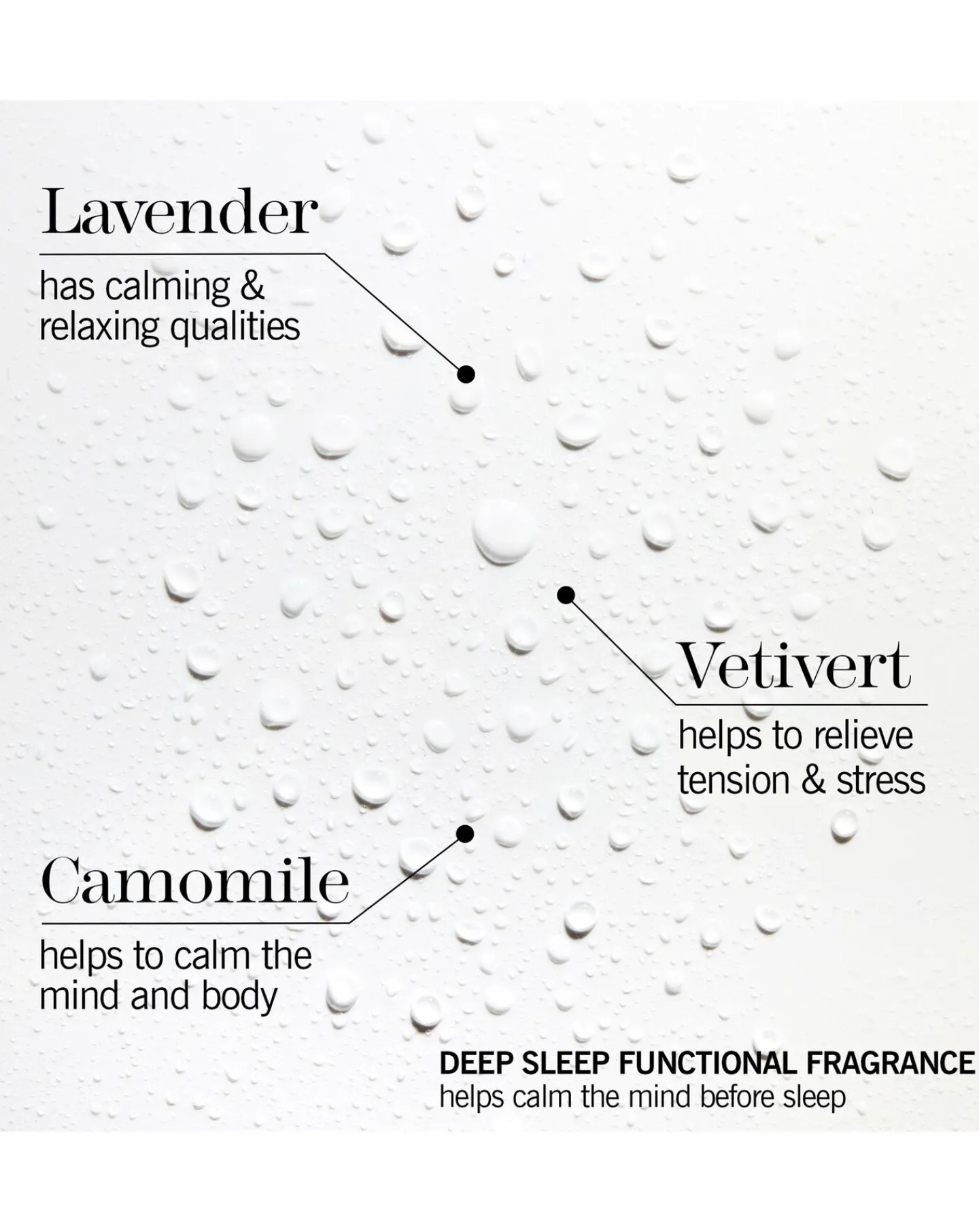 This Works Deep Sleep Pillow Spray - 75ml