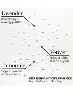 This Works Dream To Sleep (Worth 57 GBP)